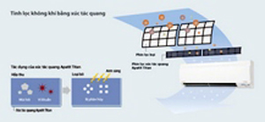 air-purifying_filter