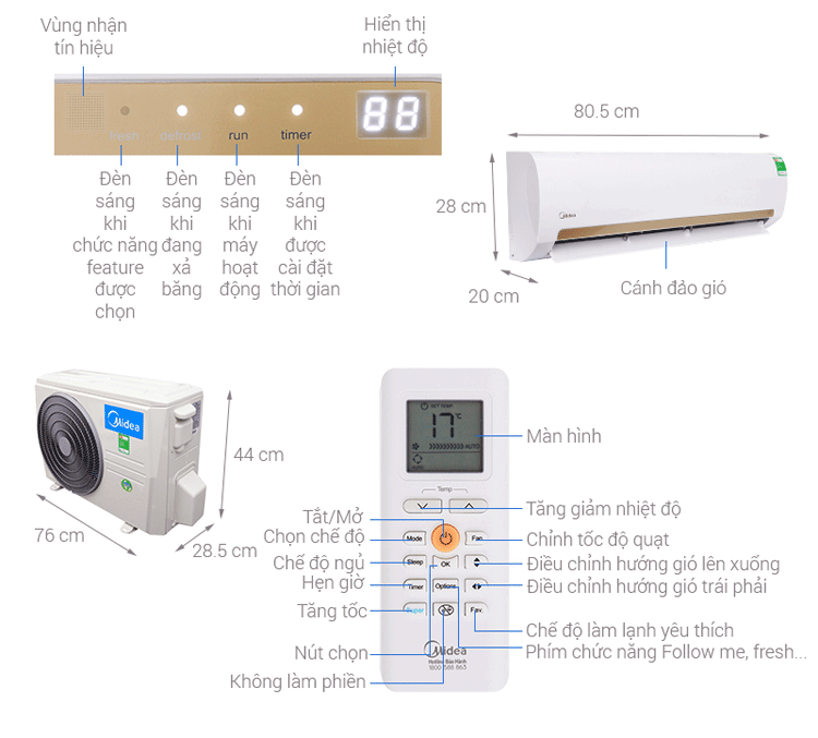 may-lanh-midea-MSMA-10CRN1-1hp