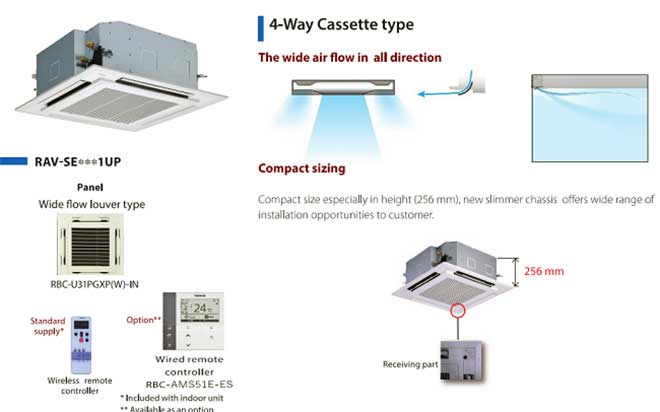 Toshiba-RAV-GE4801AP-inverter