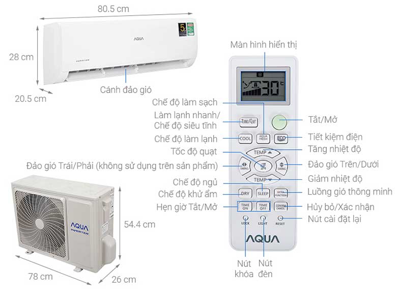 aqua-AQA-RV9QA-invreter