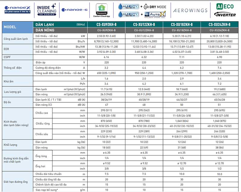 panasonic-XU9ZKH-8