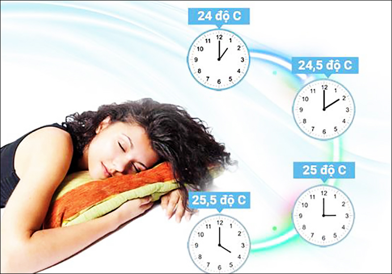 máy lạnh lg comfor sleep