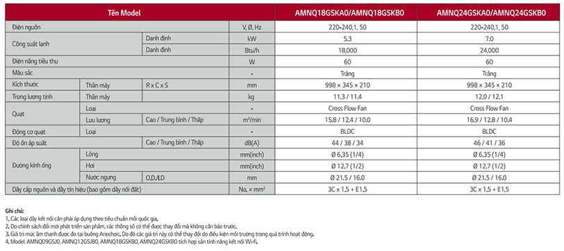 dau-lanh-lg-AMNQ18GSKB0