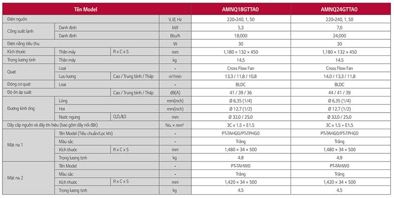 multi-lg-AMNQ18GTTA0