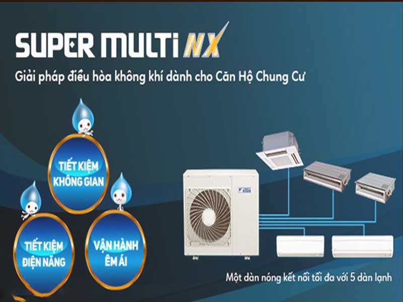 hieu-suat-may-lanh-multi